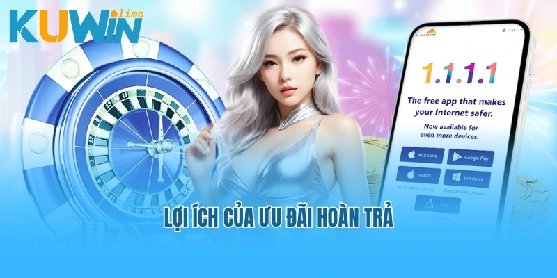 Lợi ích của ưu đãi hoàn trả